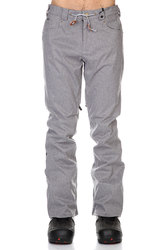 Штаны Burton AG REMER PT GRAY SKIES HEATHER (2016)