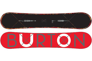 Сноуборд Burton CUSTOM X 62W (2015)