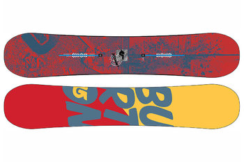 Сноуборд Burton DESCENDANT (2015)
