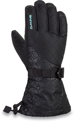 Перчатки Dakine Lynx Glove Tory (2019)