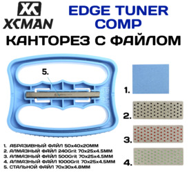 Канторез XCMAN Ski & Snowboard Edge Tuner Kit (2024)