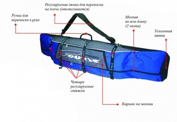 Чехол-рюкзак для сноуборда BACKSIDE Course Colors (2022)