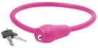 S 12.6 Pink