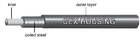 CEX, толщина 5 мм, цвет черный