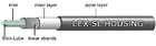LEX-SL со смазкой, толщина 4 мм, цвет черный