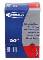 Камера Schwalbe SV6 (2019)