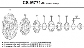 Звезды задние для кассеты Shimano XT M771-10 на 10 скоростей  (2021)